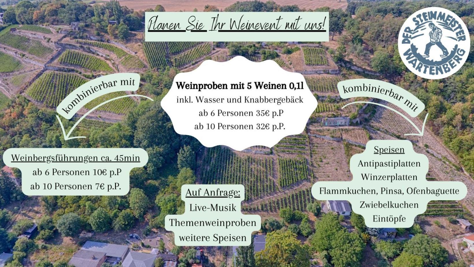 Ferienhaus Silvaner 나움부르크 외부 사진